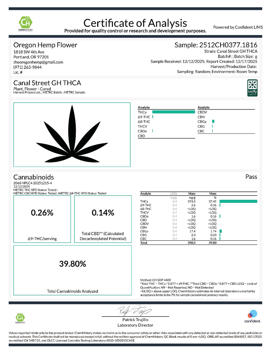 Canal Street Runtz THCa